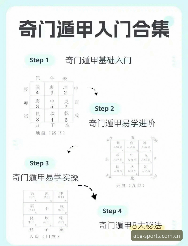 揭秘abg沉浸互动：从入门到精通的实战操作指南