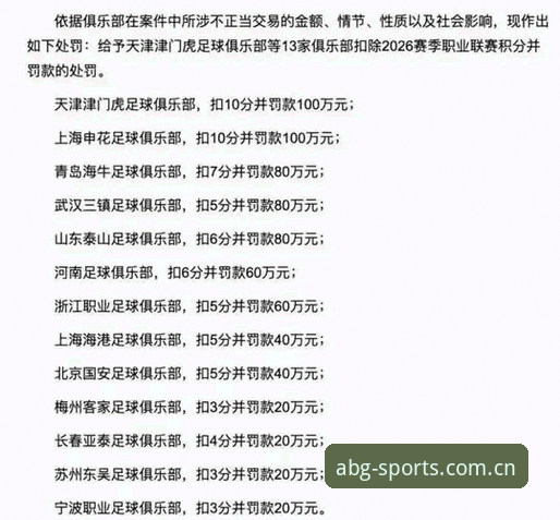 中国足协第三批禁足名单深度解析：abg娱乐平台使用教程式事件复盘